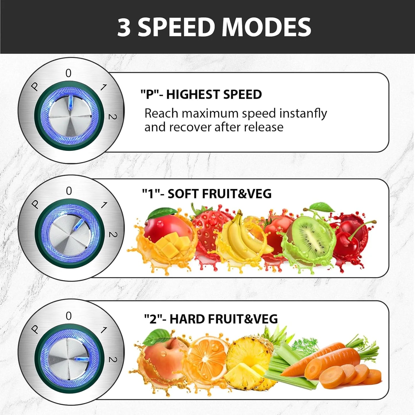 1300W KOIOS Centrifugal Juicer with Extra Large 3" Feed Chute and Titanium Filter