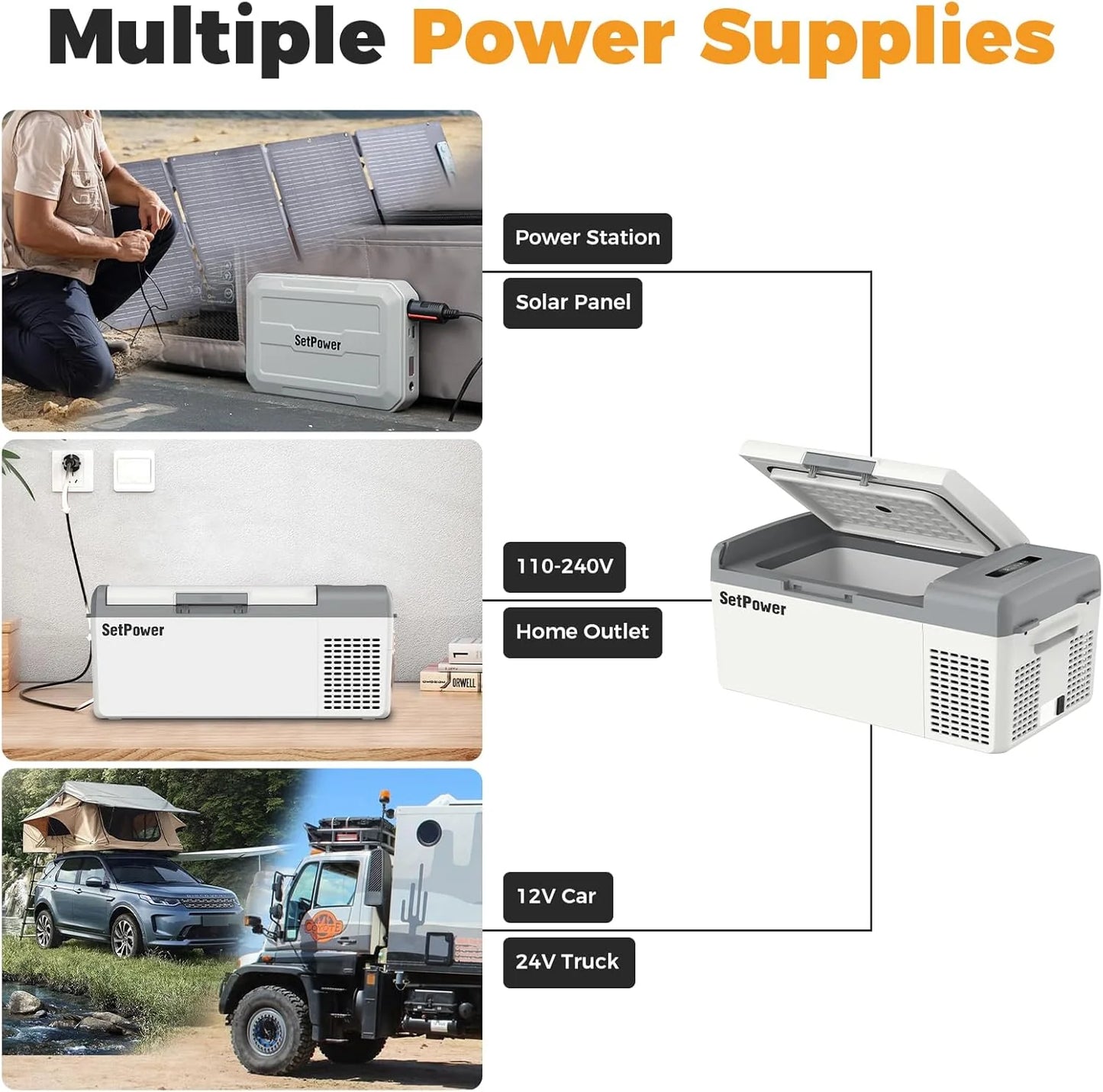 12V Refrigerator 21 Quart Portable Freezer 50 Hours Keep Cool,Electric Cooler for Vehicles Car Refrigerator 12V Portable Fridge for Car Camping Truck Van RV SUV Road Trip Travel RF20