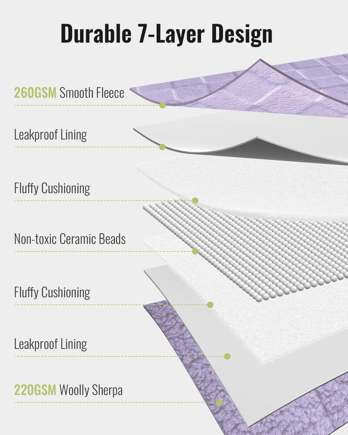 Weighted Blanket Queen Size 15lbs 60x80 inches with Soft Plush Fleece