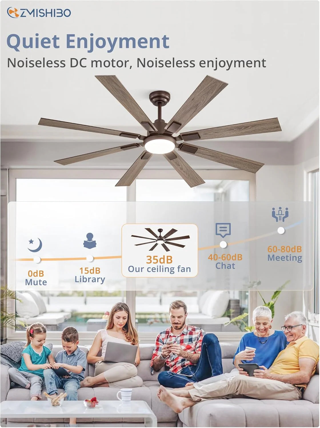 Zmishibo 72-inch large ceiling fan with lighting and remote indoor/outdoor