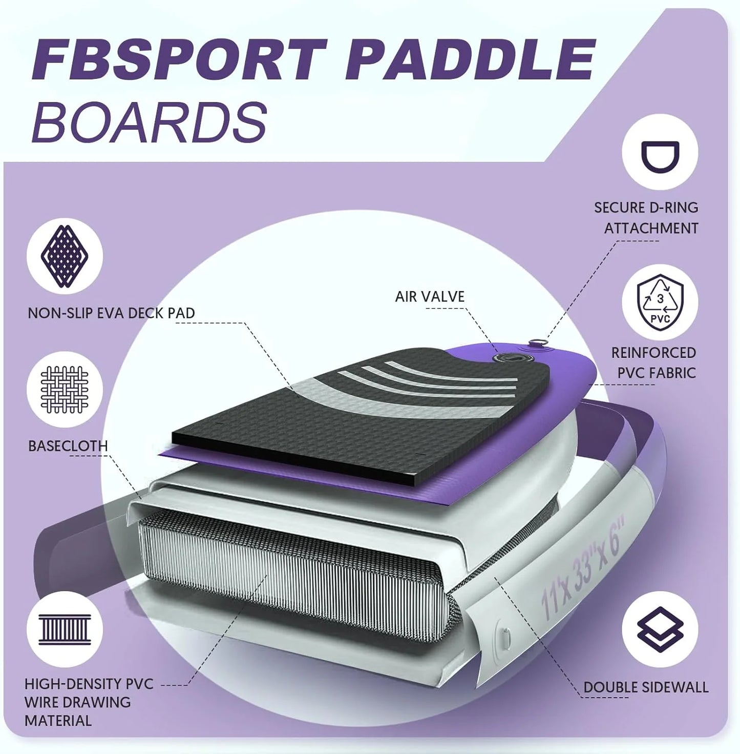 FBSPORT 11' Premium Stand Up Paddle Board, Yoga Board with Durable SUP Accessories & Carry Bag | Wide Stance, Surf Control, Non-Slip Deck, Leash, Paddle and Pump for Youth & Adult