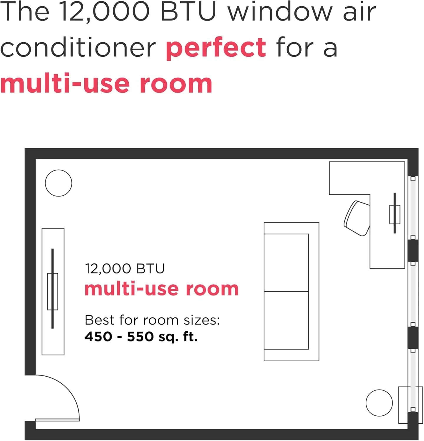 Frigidaire 5,000 BTU Window Air Conditioner with Remote Control, Cools Up to 150 Sq. Ft., Quiet Operation, Eco Mode, 3 Fan Speeds, Auto Restart, White