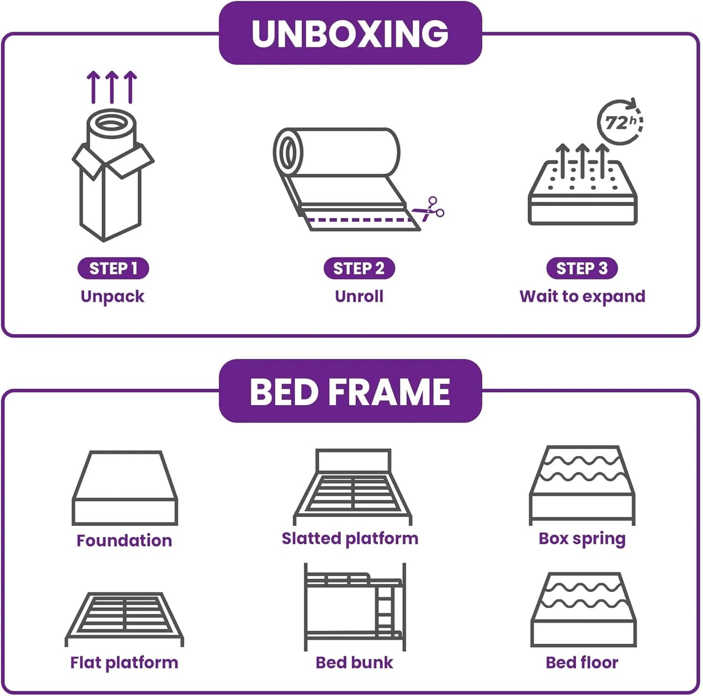 GAESTE 8-inch Fully Cooling Gel Memory Foam Mattress Mattress-in-a-Box