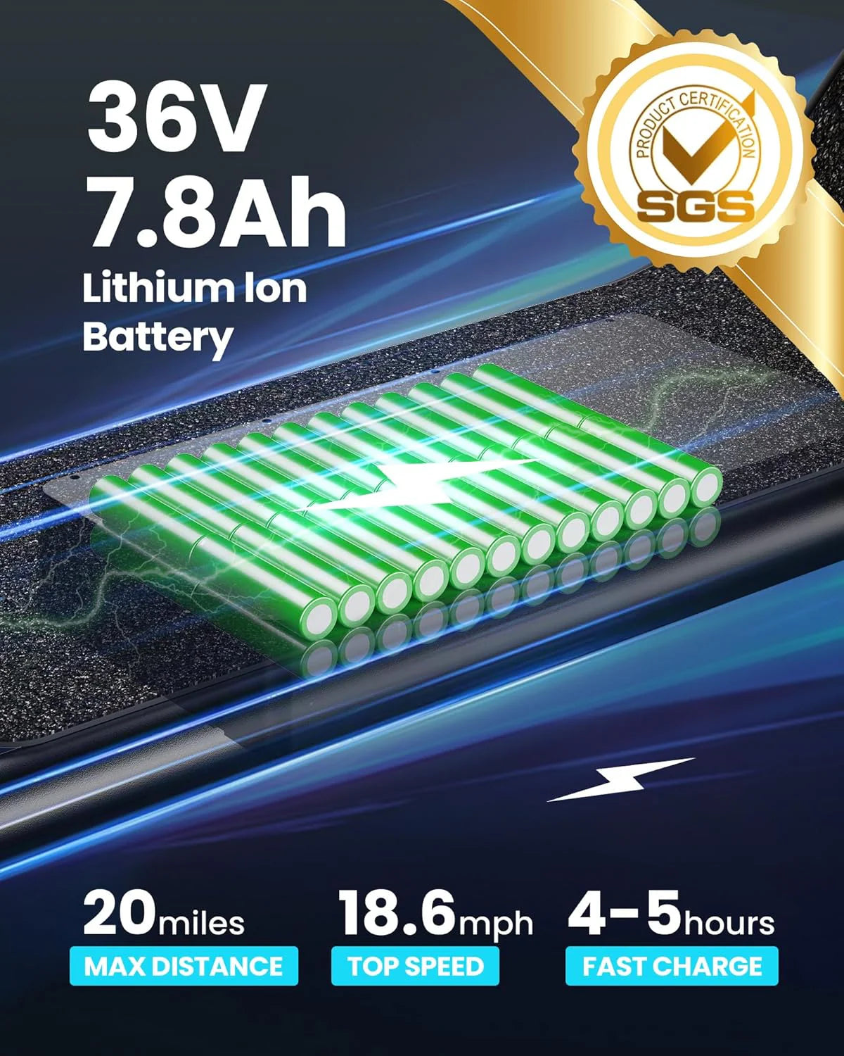 Gyroor Adult Electric Scooter with Large Center Basket, 20 Mile Range, Foldable, and Seat