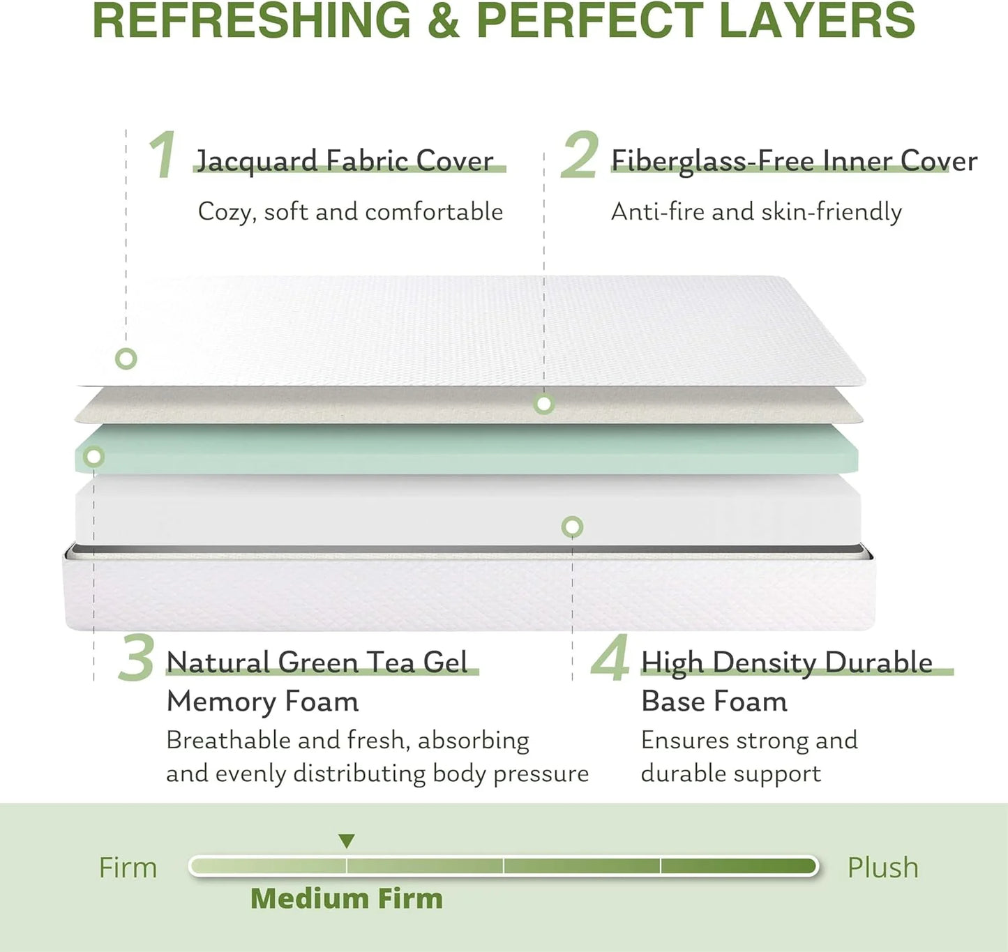 8-inch double mattress with memory foam for medium firm support