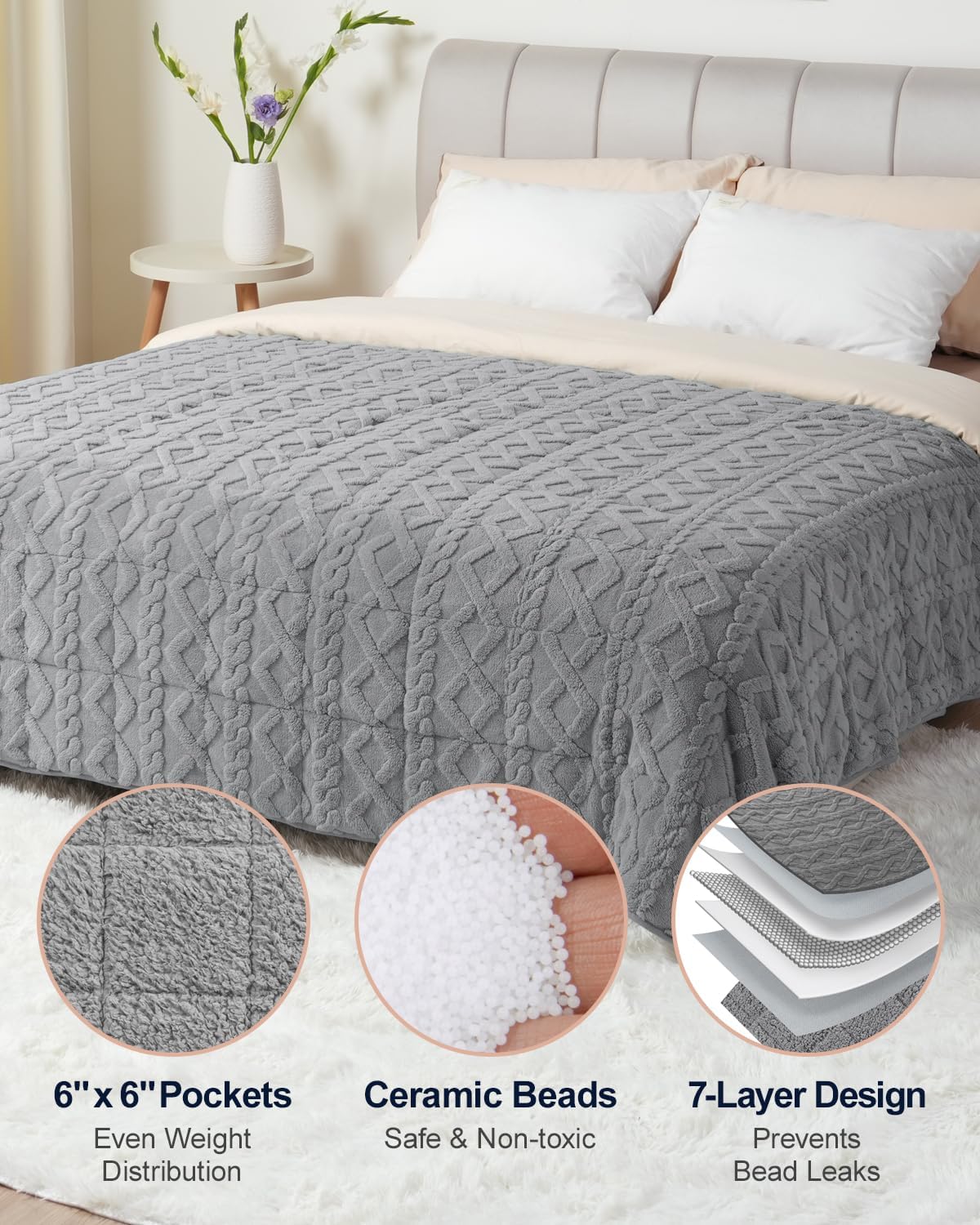 Sherpa Fleece Weighted Blanket 15 lbs 60"x 80"