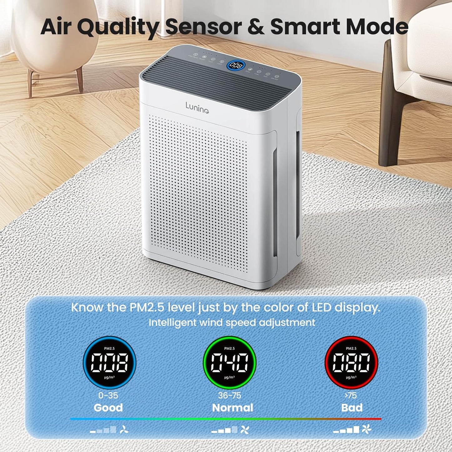 Air purifier for large rooms at home Dual-sided air purifier PM 2.5 display Air quality sensor