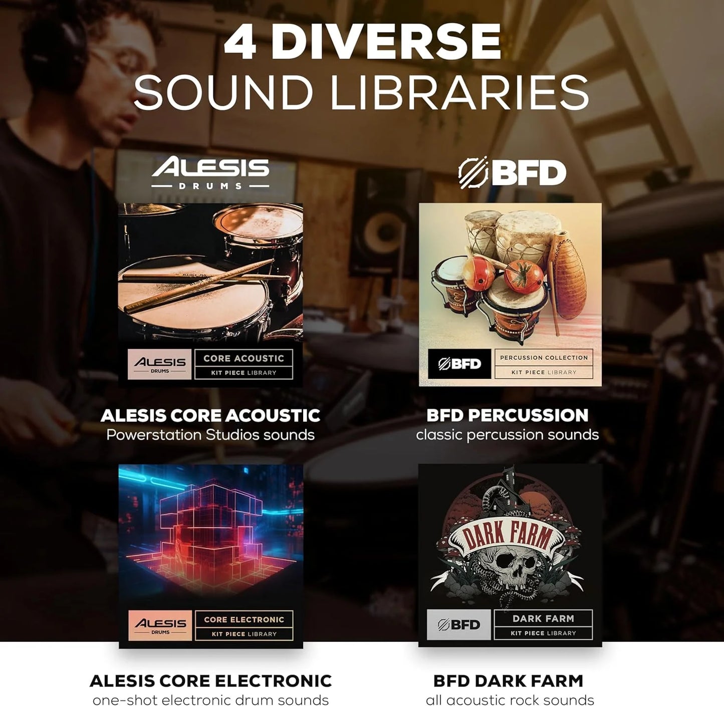 Alison Strata Prime Electronic Drum Set with Touch Screen Dual Area Grid Head