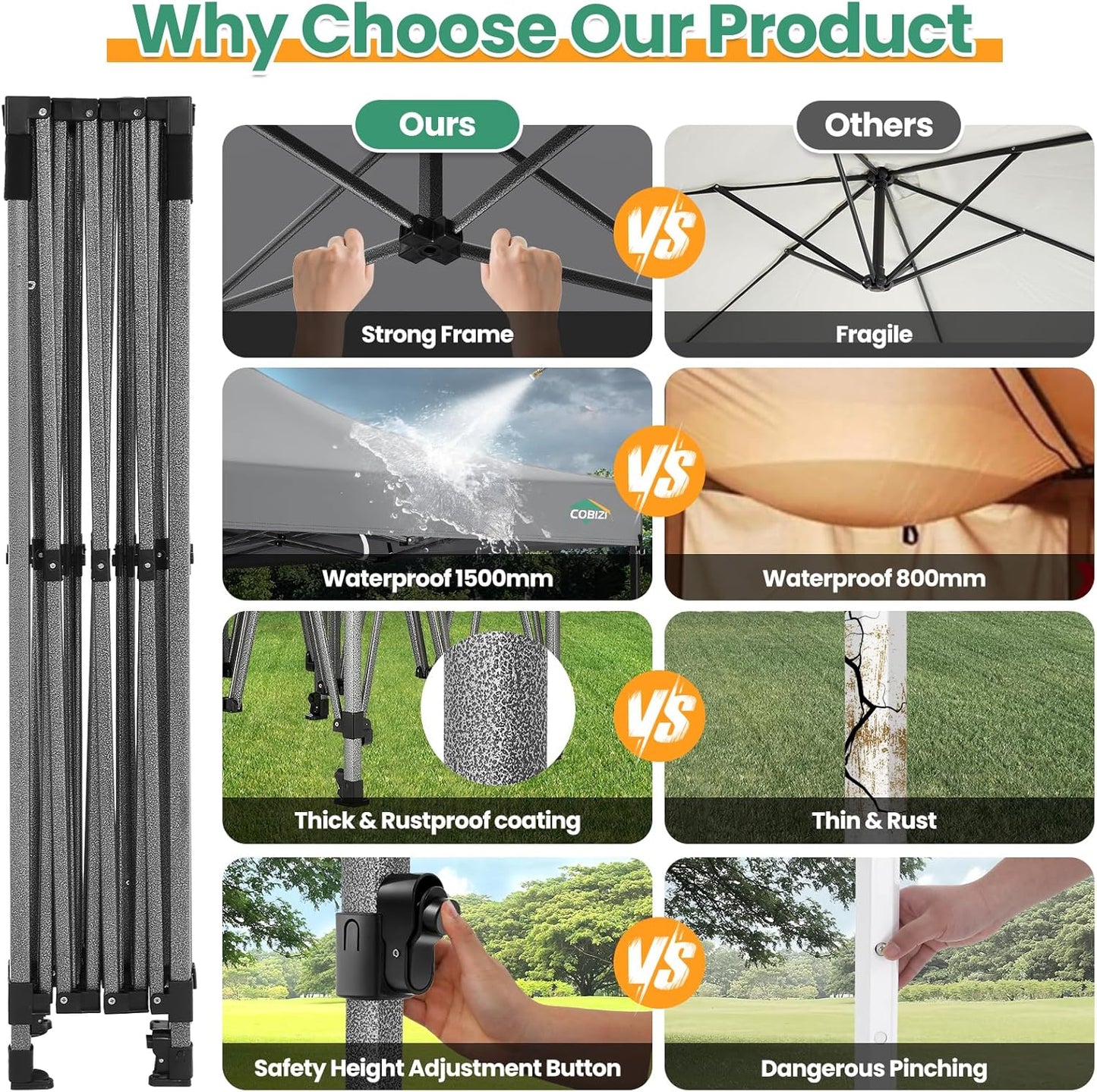 COBIZI 10x20 Heavy Duty Pop up Canopy Tent with 6 sidewalls Easy Up Commercial Outdoor Canopy Wedding Party Tents for Parties All Season Wind & Waterproof Gazebo with Roller Bag,Black(Frame Thickened)