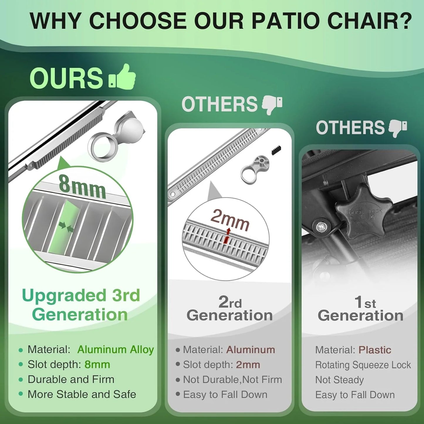 Indoor and outdoor patio chair folding lounge chair zero gravity chair with removable cushion camping lounge chair