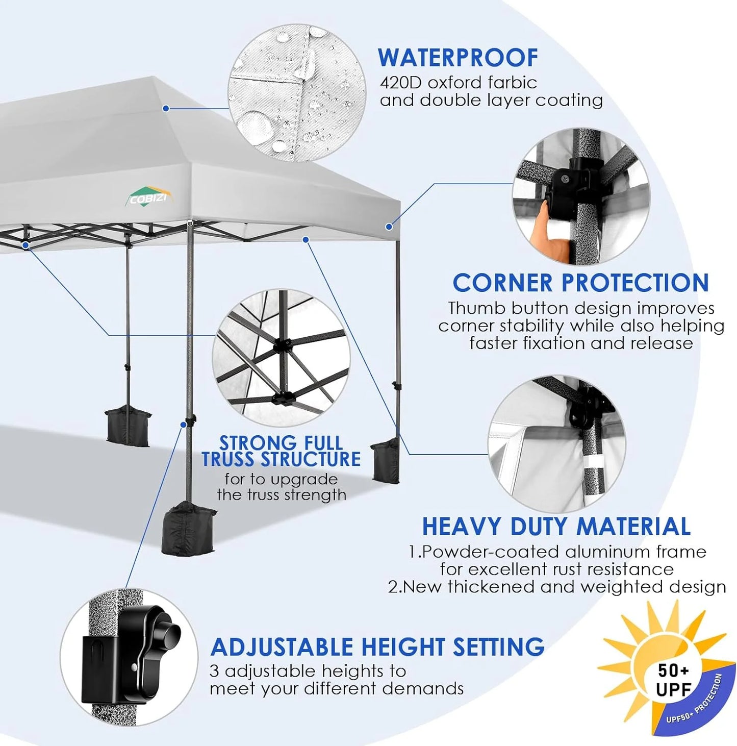 COBIZI 10x20 Heavy Duty Pop up Canopy Tent with 6 sidewalls Easy Up Commercial Outdoor Canopy Wedding Party Tents for Parties All Season Wind & Waterproof Gazebo with Roller Bag,Black(Frame Thickened)