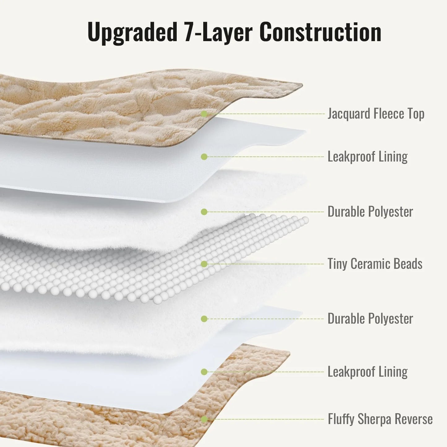 Weighted Blanket for Adults Queen Size 15lbs 60x80 inches