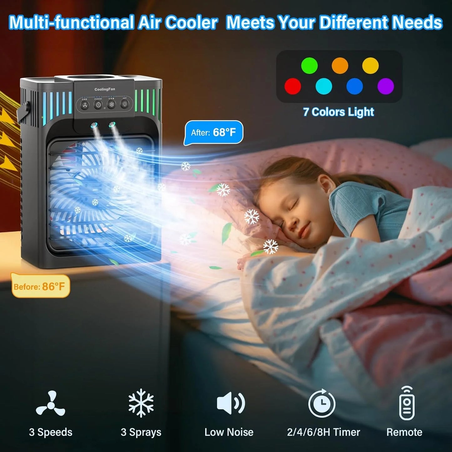 Portable Air Conditioners,4-in-1 Evaporative Air Cooler with 3 Speeds, 3 Modes & 7 LED Light Cooling Fan with Remote, 2-8H Timer, 1200ML Personal Mini Air Conditioner for Bedroom and Office