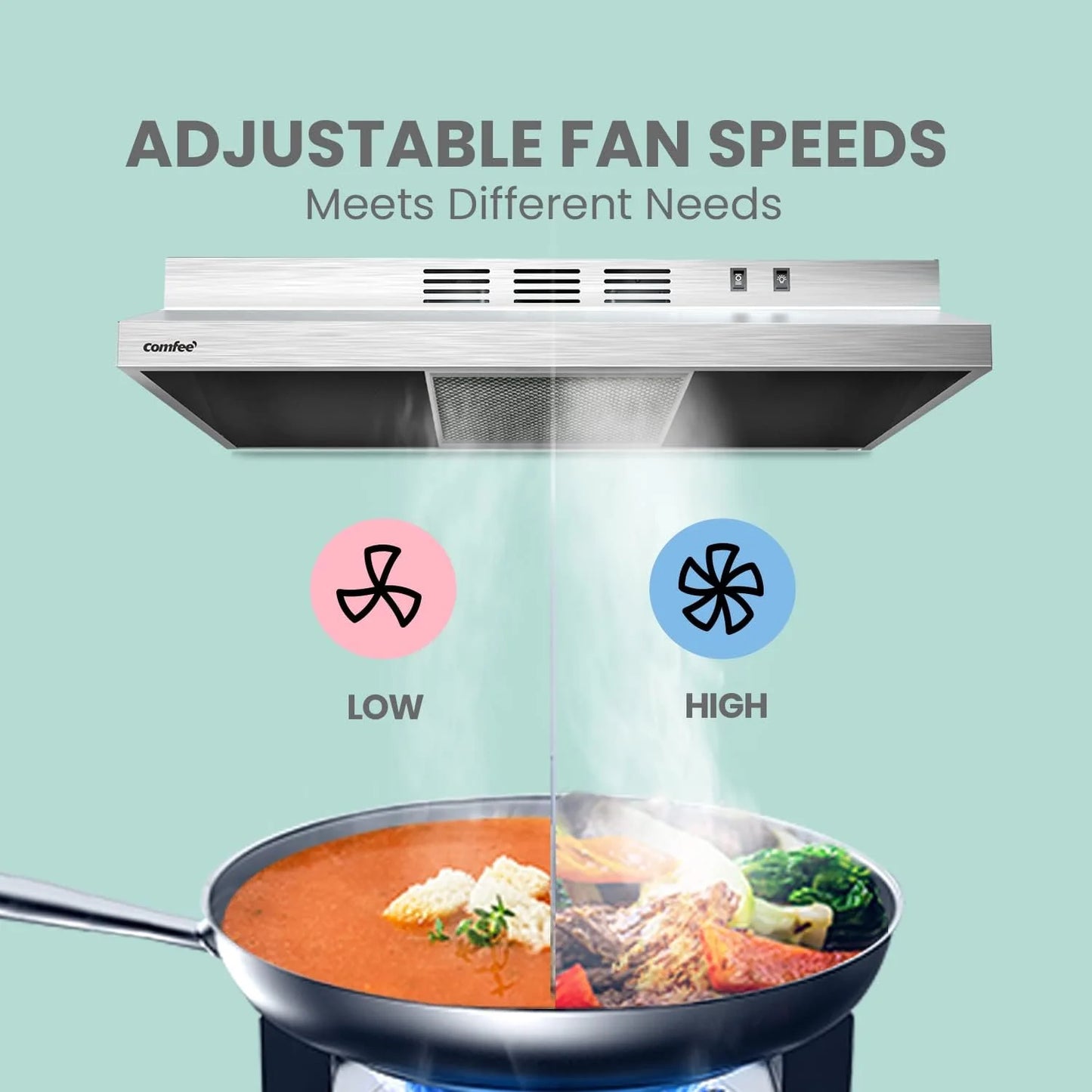 Comfee 30" Under Cabinet Ducted/Ductless Convertible Slim Vent Durable Stainless Steel Kitchen Reusable Filter