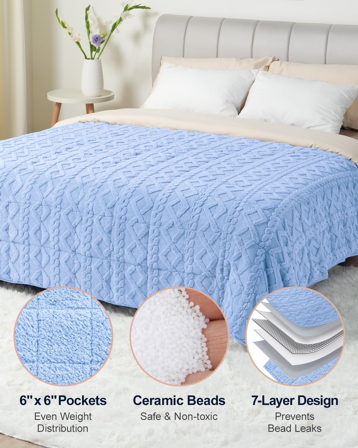 Sherpa Fleece Weighted Blanket 15 lbs 60"x 80"