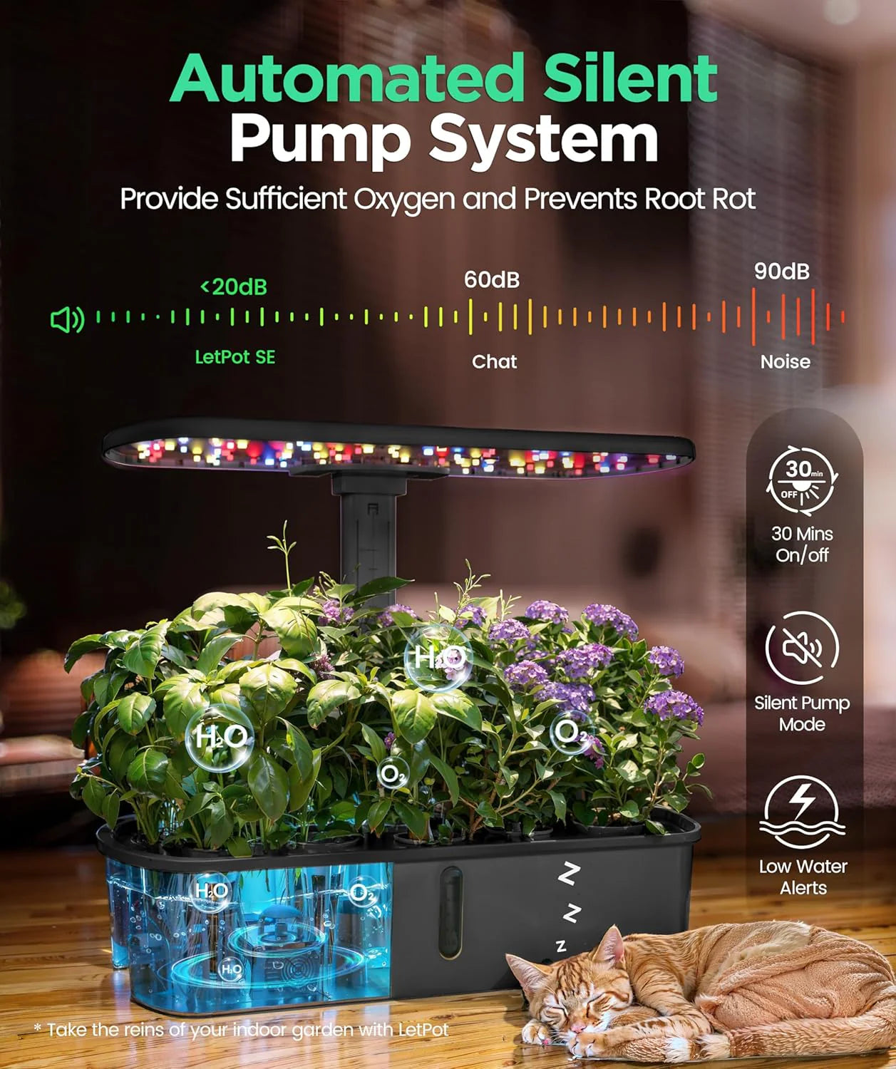 Hydroponic Planting System Kit, App and WiFi Controlled Smart Indoor Garden with 24W Full Spectrum Grow Light