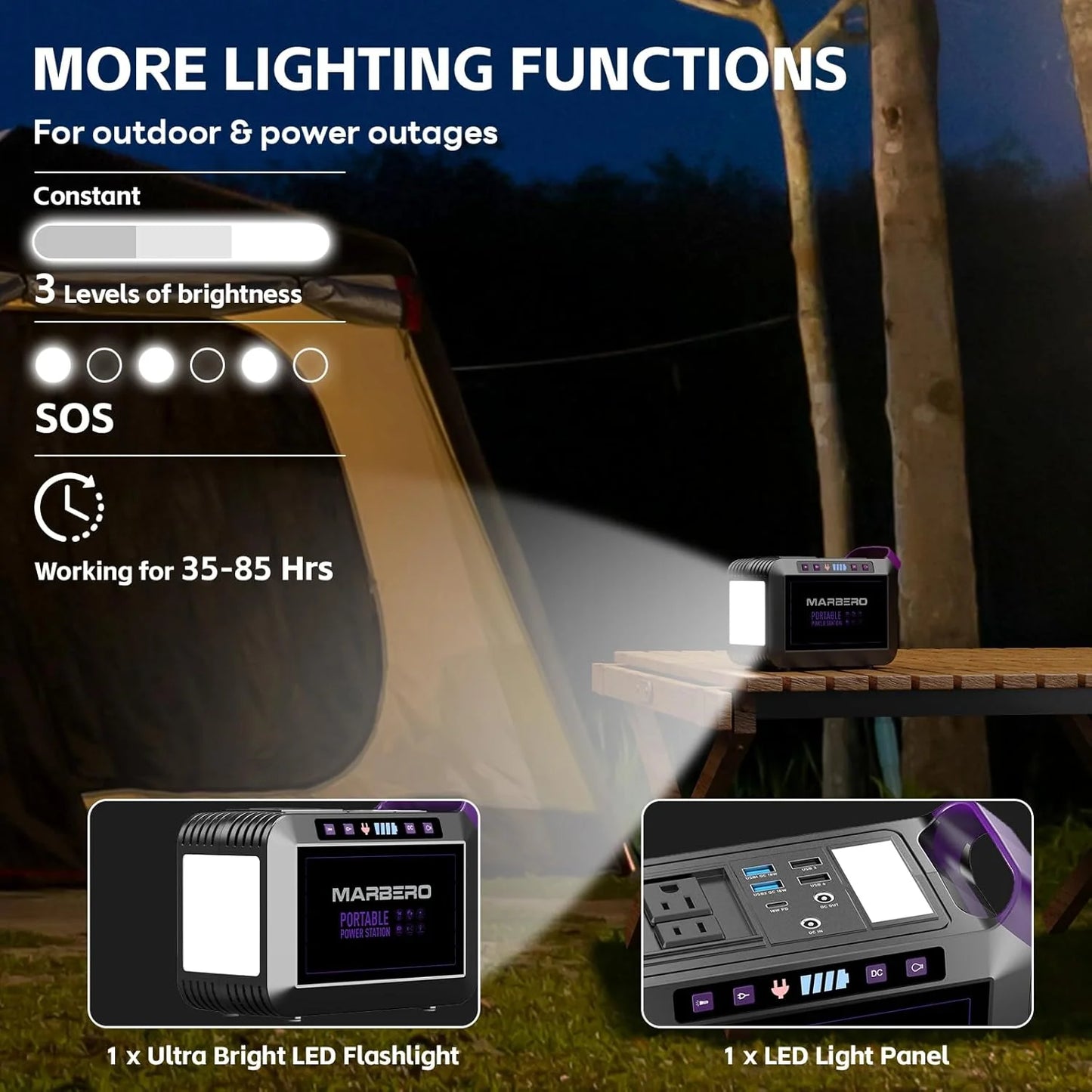 Portable Power Station 88Wh Camping Lithium Battery Solar Generator Fast Charging with AC Outlet 120W Peak Power Bank