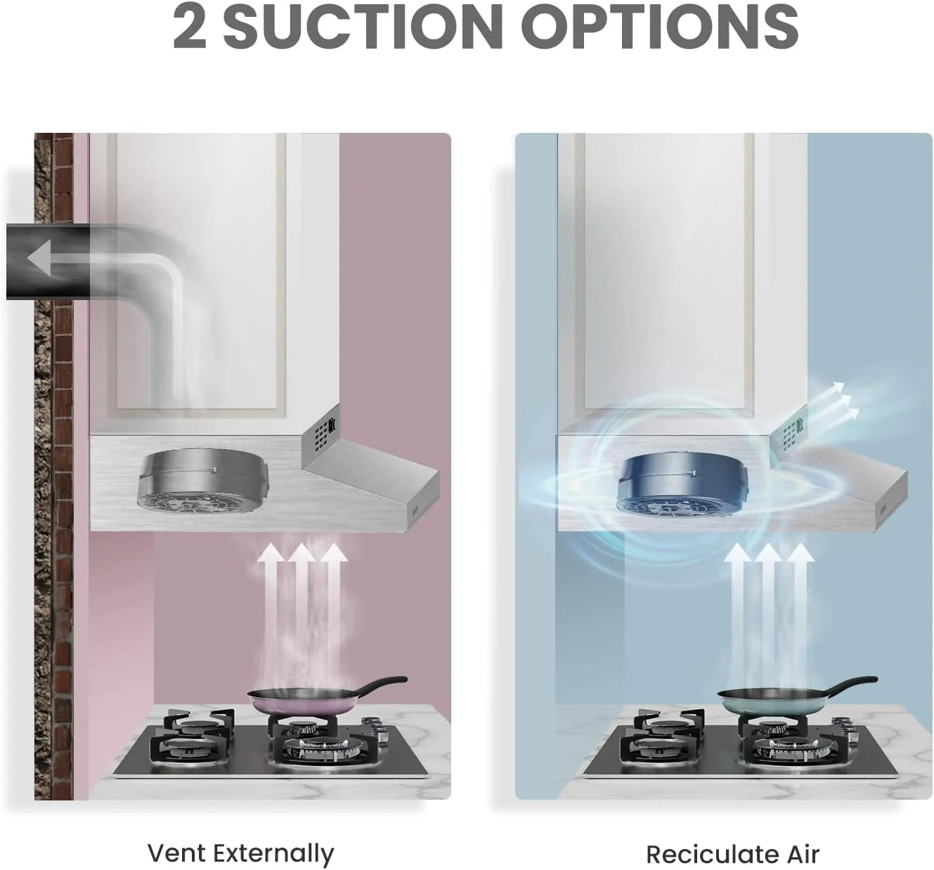 Comfee 30" Under Cabinet Ducted/Ductless Convertible Slim Vent Durable Stainless Steel Kitchen Reusable Filter