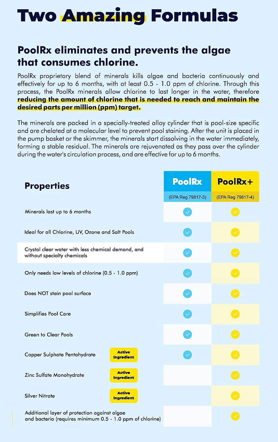 Power Steel 14' x 8'2" x 39.5" Oval Above Ground Pool Set | Includes 530gal Filter Pump, Ladder, ChemConnect Dispener