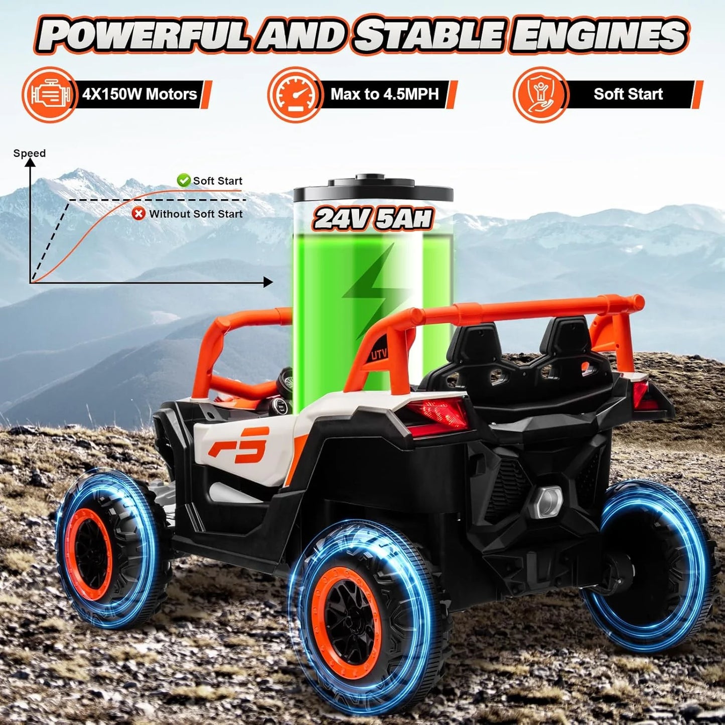 JOYRACER Kids Remote Control Car with 4 x 150W Motors, Shock Absorbers, Bluetooth, MP3 Player, and Headlights