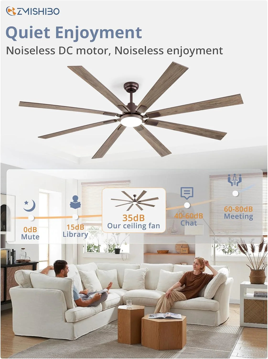 Zmishibo 72-inch large ceiling fan with lighting and remote indoor/outdoor