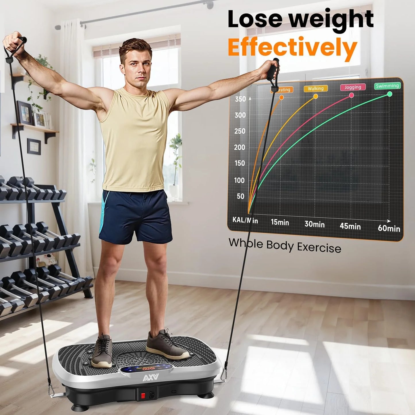 AXV Vibration Plate Fitness Platform Trainer Suitable for men and women to lose weight and burn fat at the gym