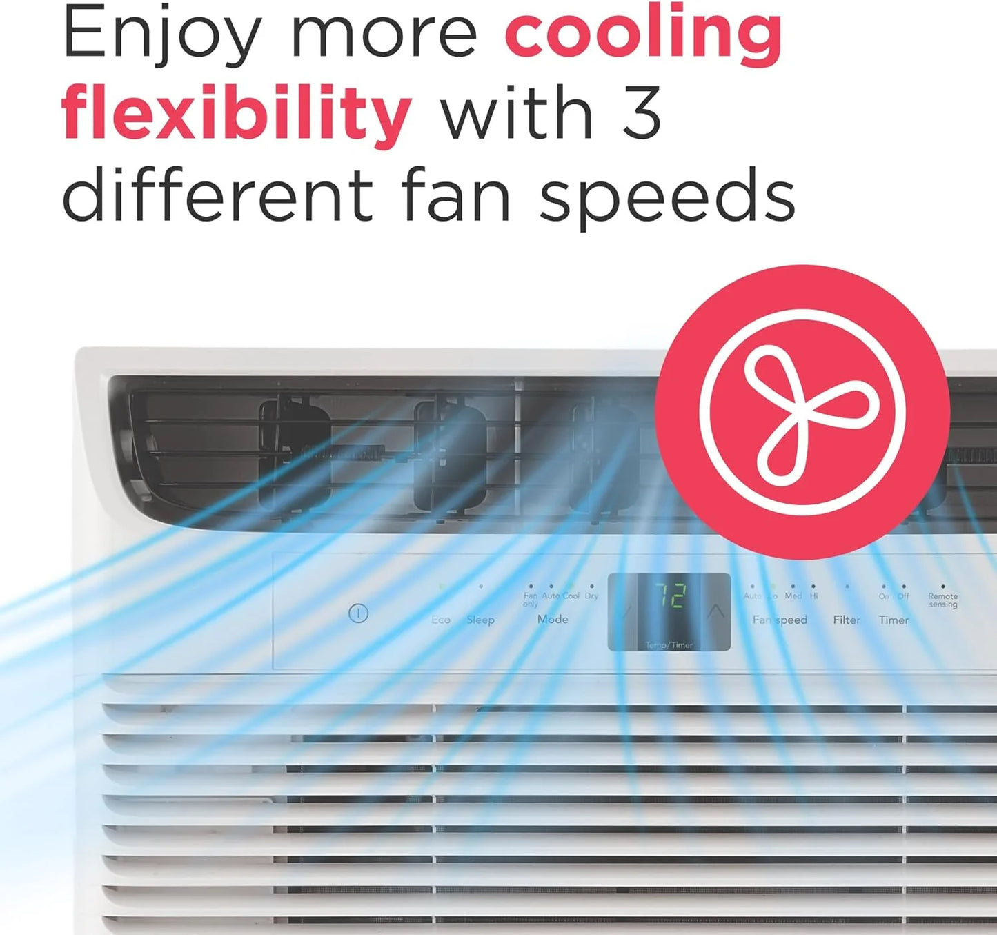 Frigidaire 5,000 BTU Window Air Conditioner with Remote Control, Cools Up to 150 Sq. Ft., Quiet Operation, Eco Mode, 3 Fan Speeds, Auto Restart, White