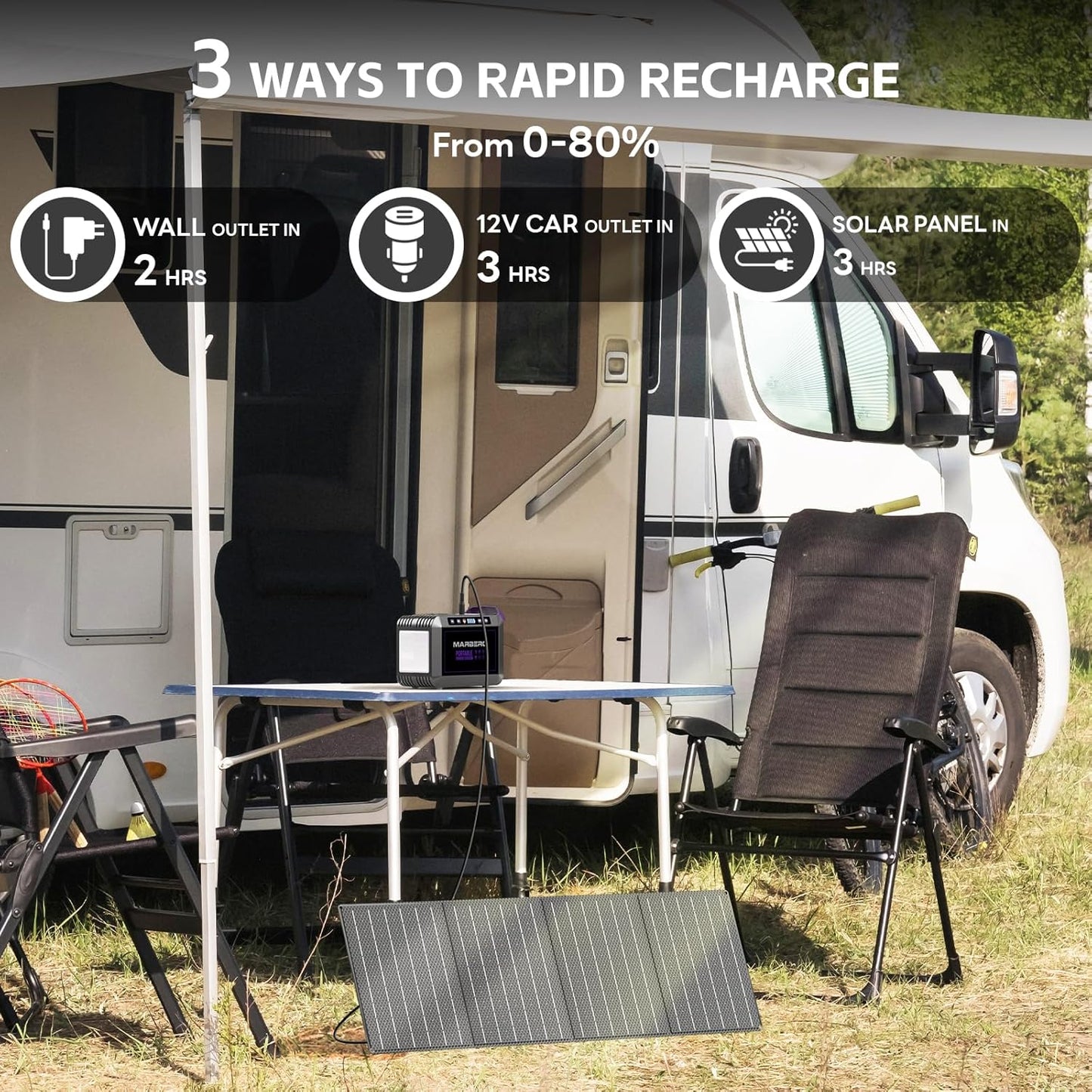 Portable Power Station 88Wh Camping Lithium Battery Solar Generator Fast Charging with AC Outlet 120W Peak Power Bank