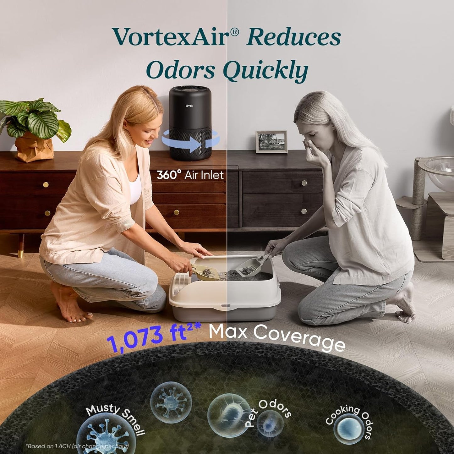 Air Purifier for Bedroom Allergies and Pet Hair, 56W High Torque Motor