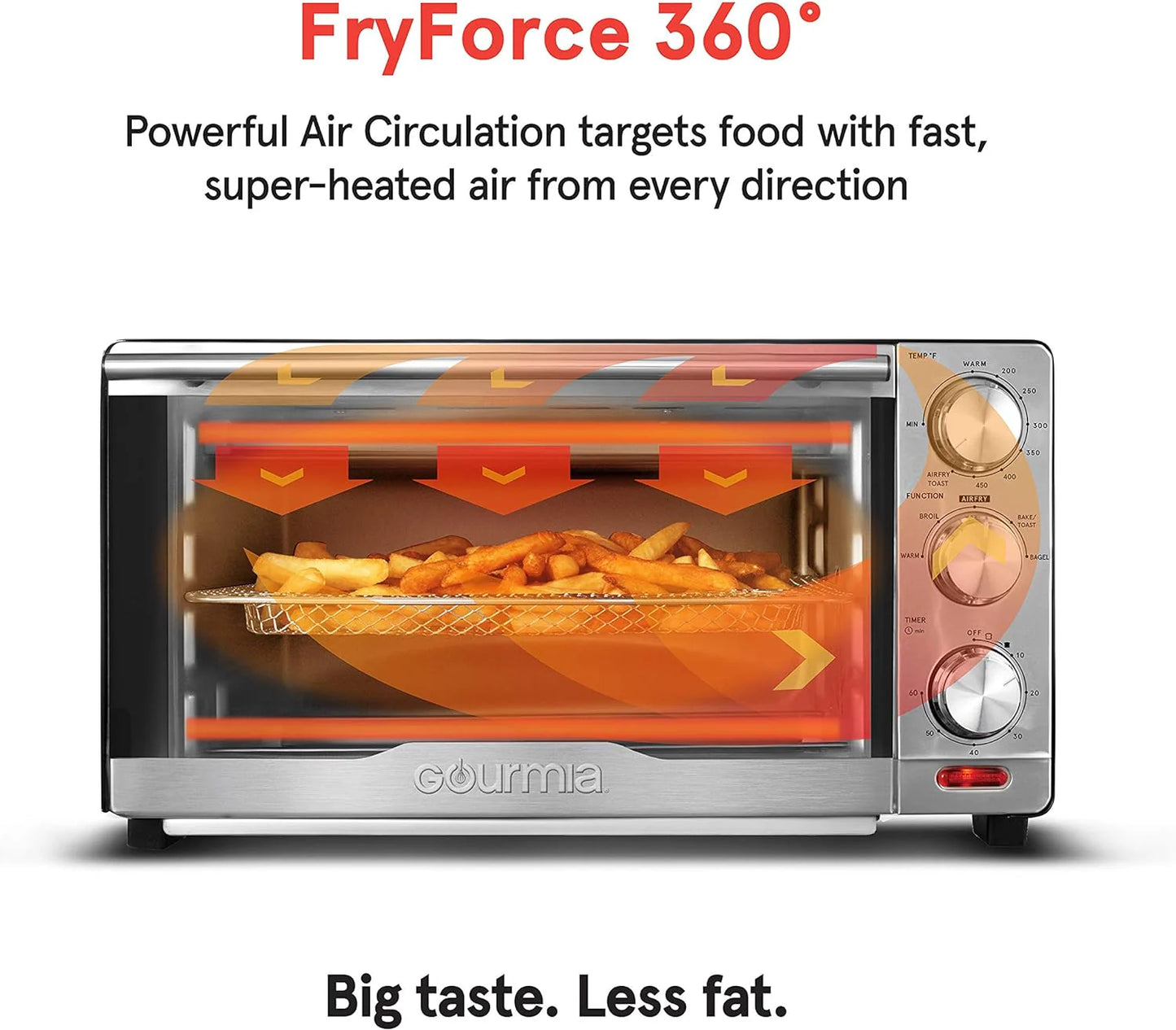 Gourmia Oven Air Fryer Combo with 17 Cooking Presets, 24L Capacity, Convection Rack, Baking Tray, Recipe Book GTF7460