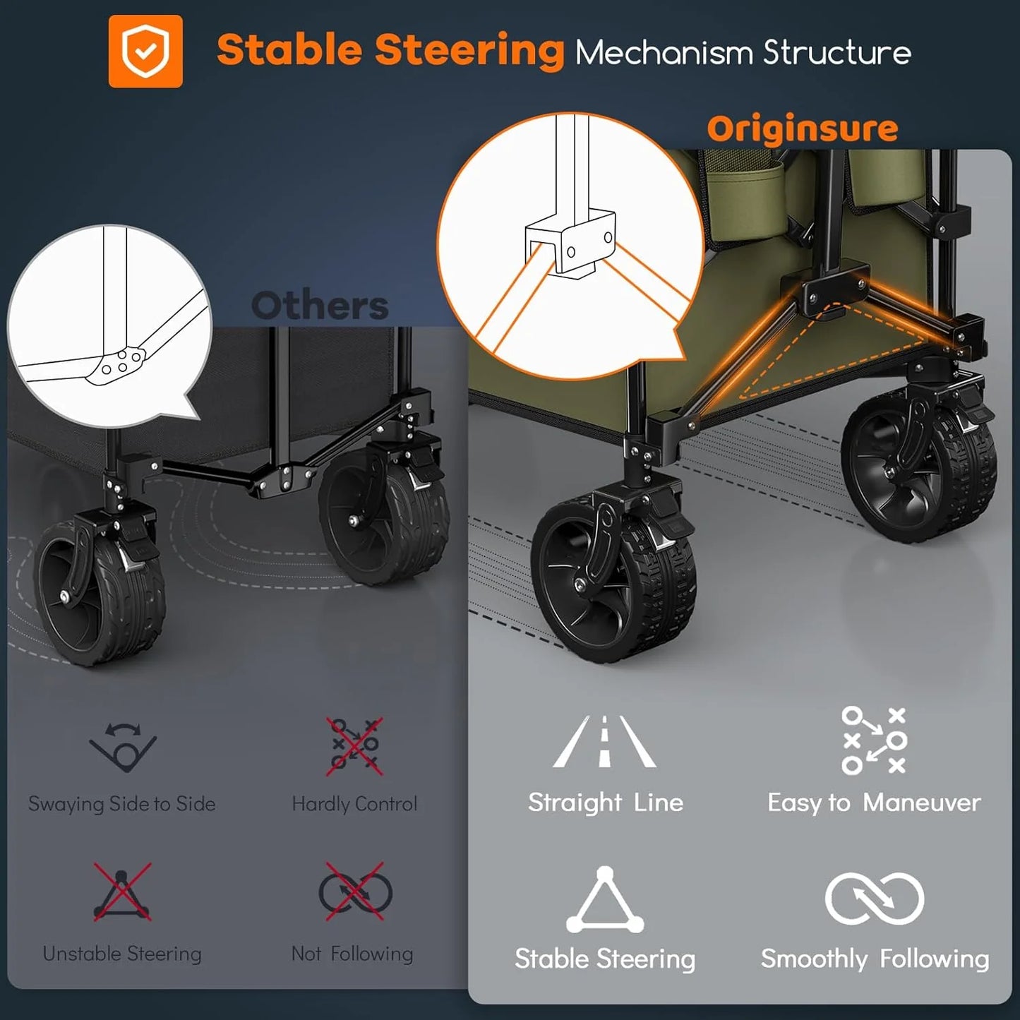 38" long foldable four-wheel stroller, foldable, 460 lb capacity, 220 liter heavy-duty folding beach stroller with large all-terrain tires