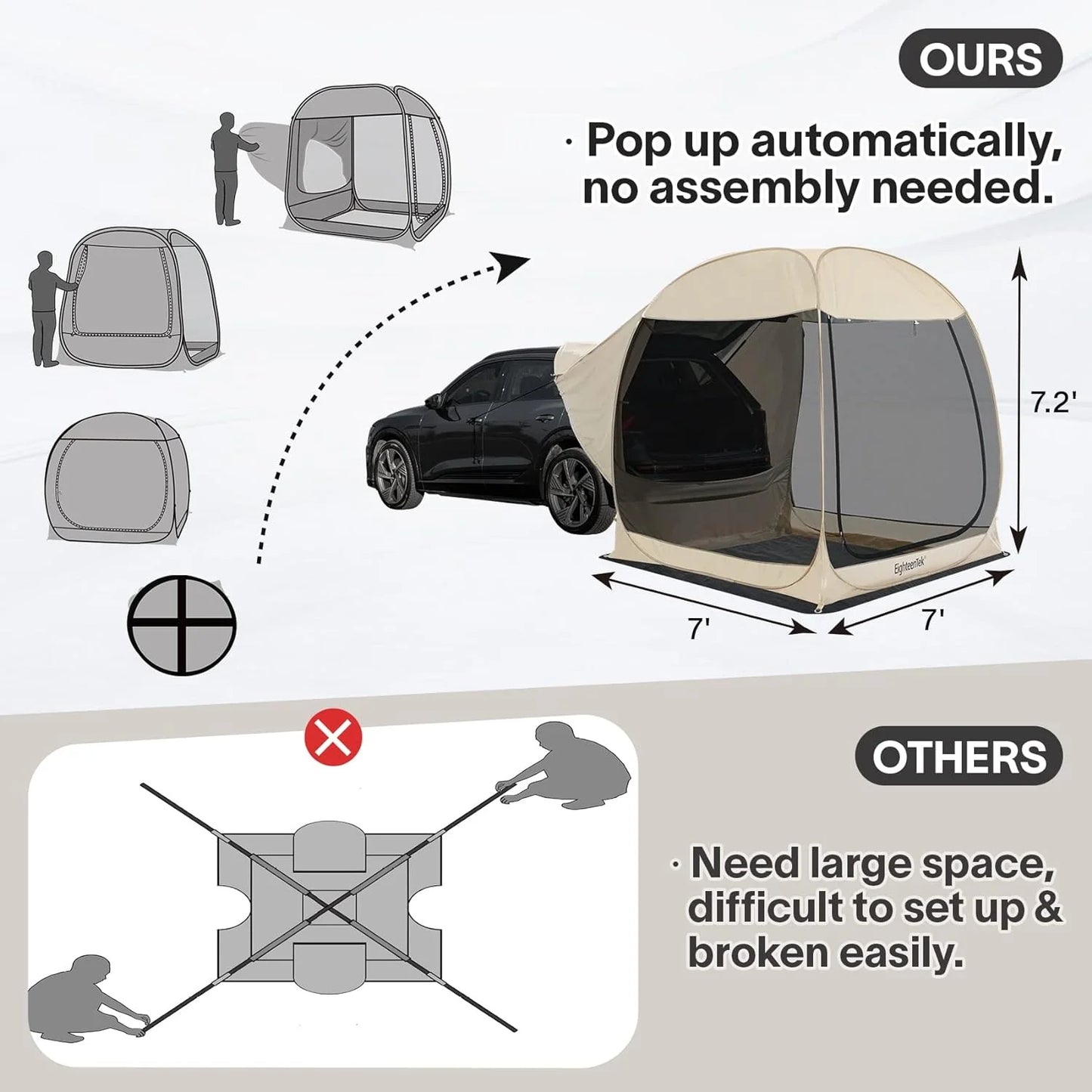EighteenTek Tents Trunk tent suv car tent pop up automatically