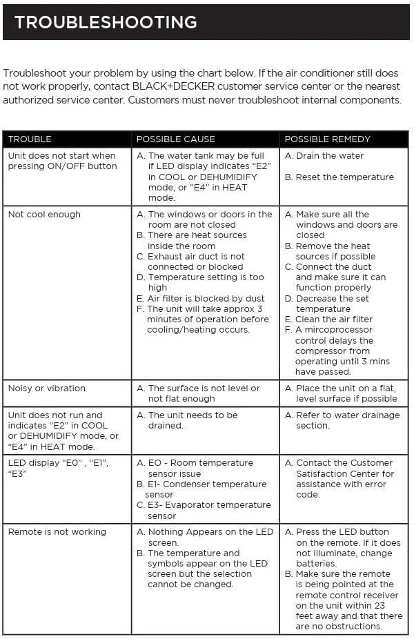 BLACK+DECKER 8,000 BTU Portable Air Conditioner for Rooms up to 350 Sq