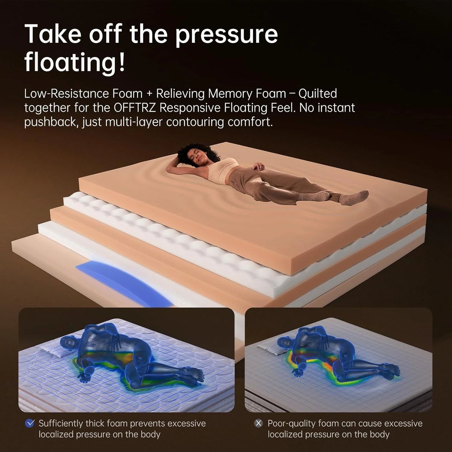 Queen Mattress 12 Inch Queen Mattress in a Box with Memory Foam for Extra Lumbar Support