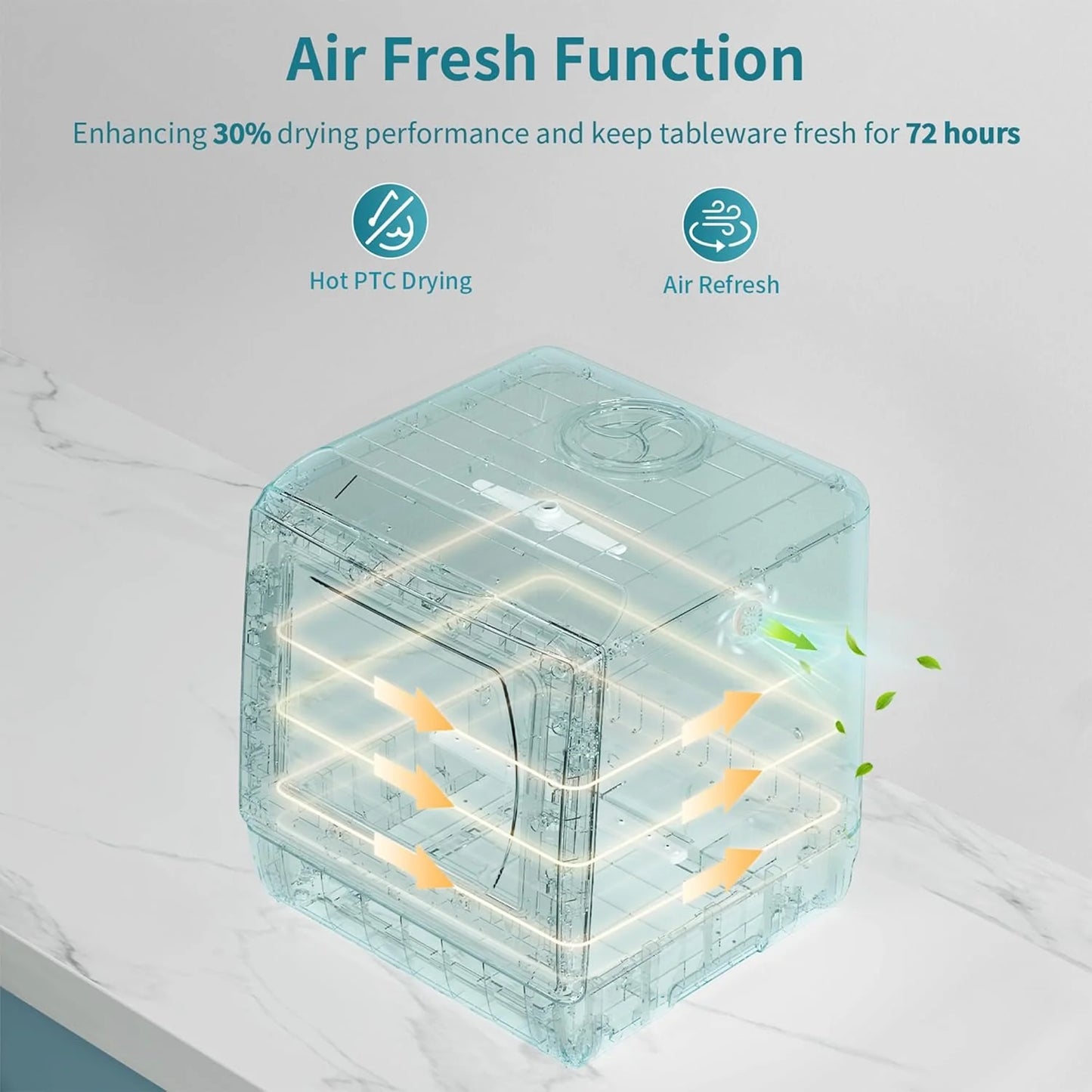 AIRMSEN portable tabletop dishwasher, 5 washing programs mini dishwasher