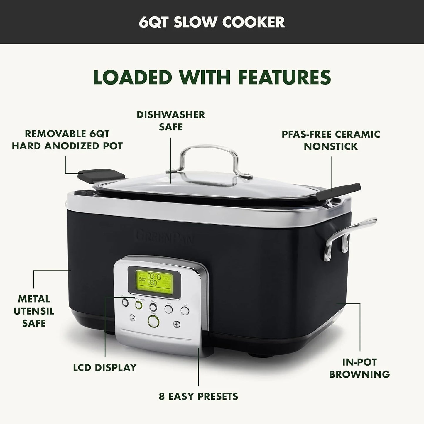 8-in-1 Programmable 6QT Electric Slow Cooker with Dishwasher-Safe Lid and Removable Base