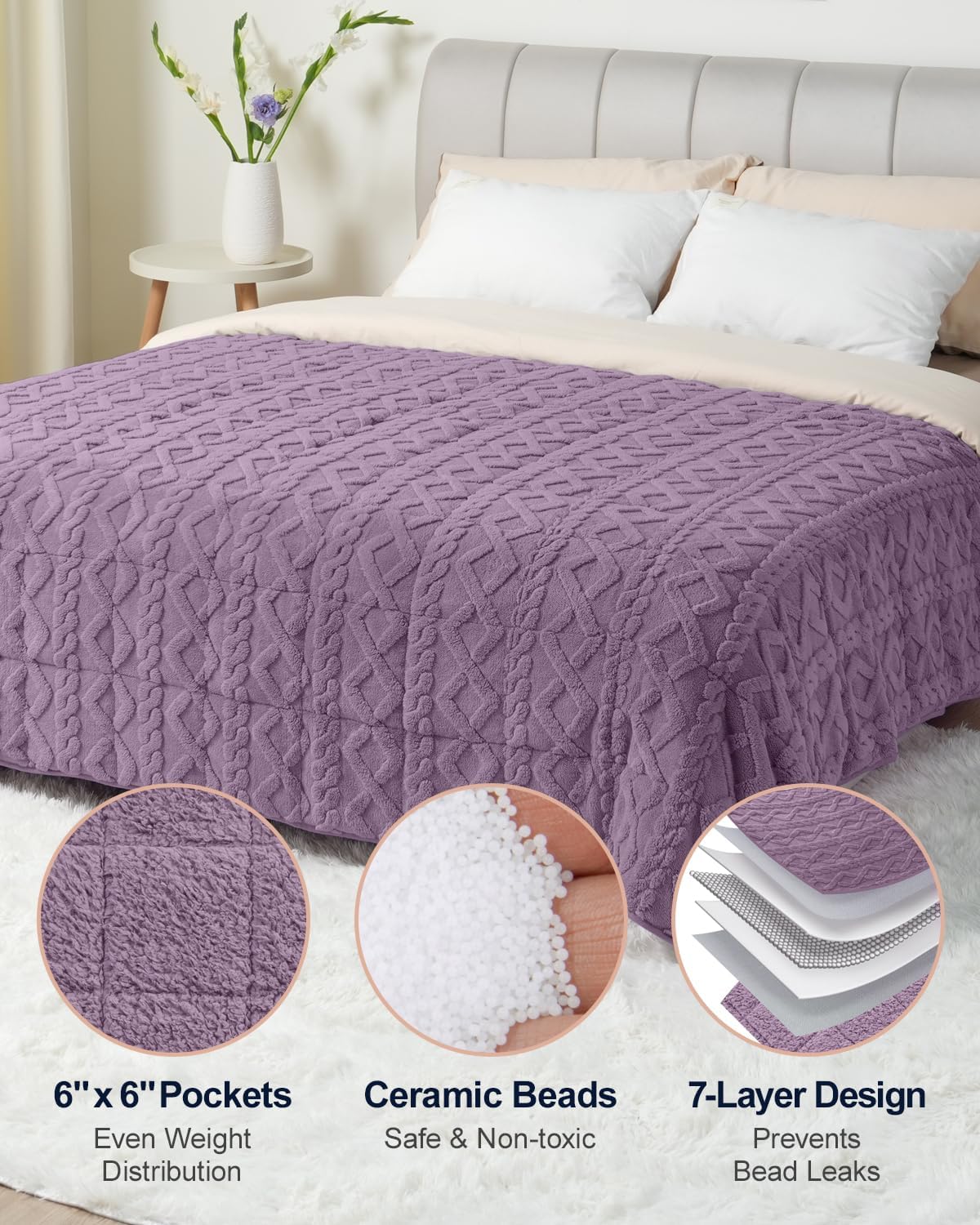 Sherpa Fleece Weighted Blanket 15 lbs 60"x 80"