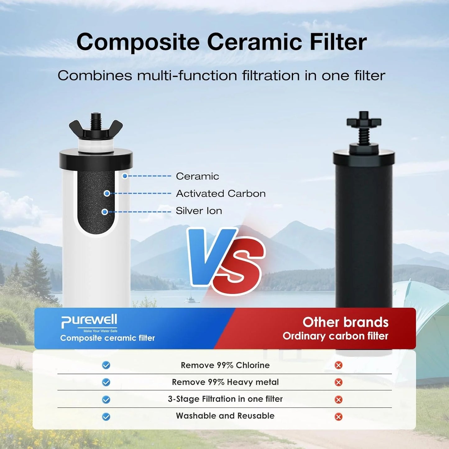 Purewell three-stage 0.01μm ultrafiltration gravity water filtration system 304