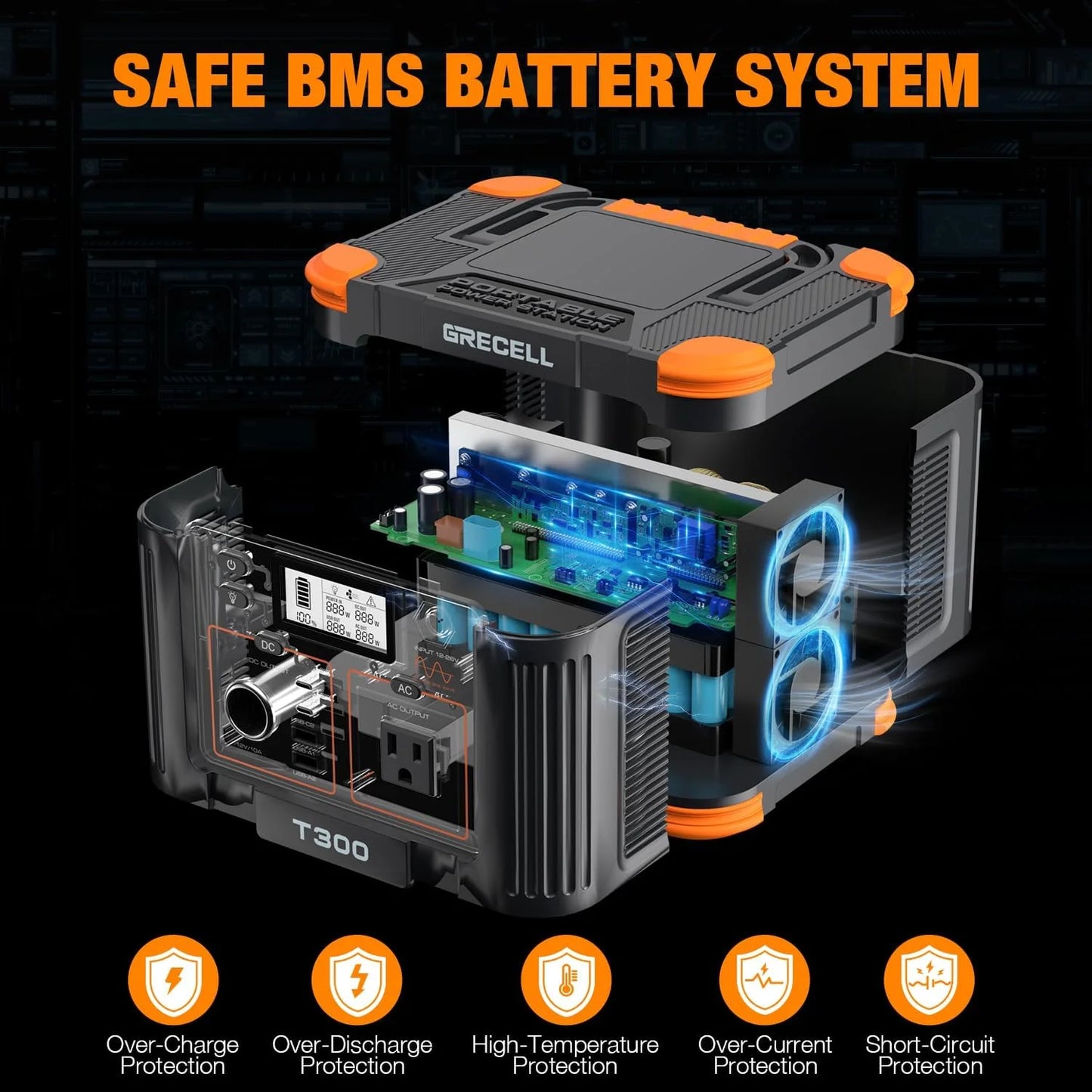 Portable Power Station 300W (Peak 600W),230.88Wh Solar Generator with 60W USB-C PD Output, 110V Pure Sine Wave AC Outlet Backup Lithium Battery for Outdoors Camping Travel Home Blackout