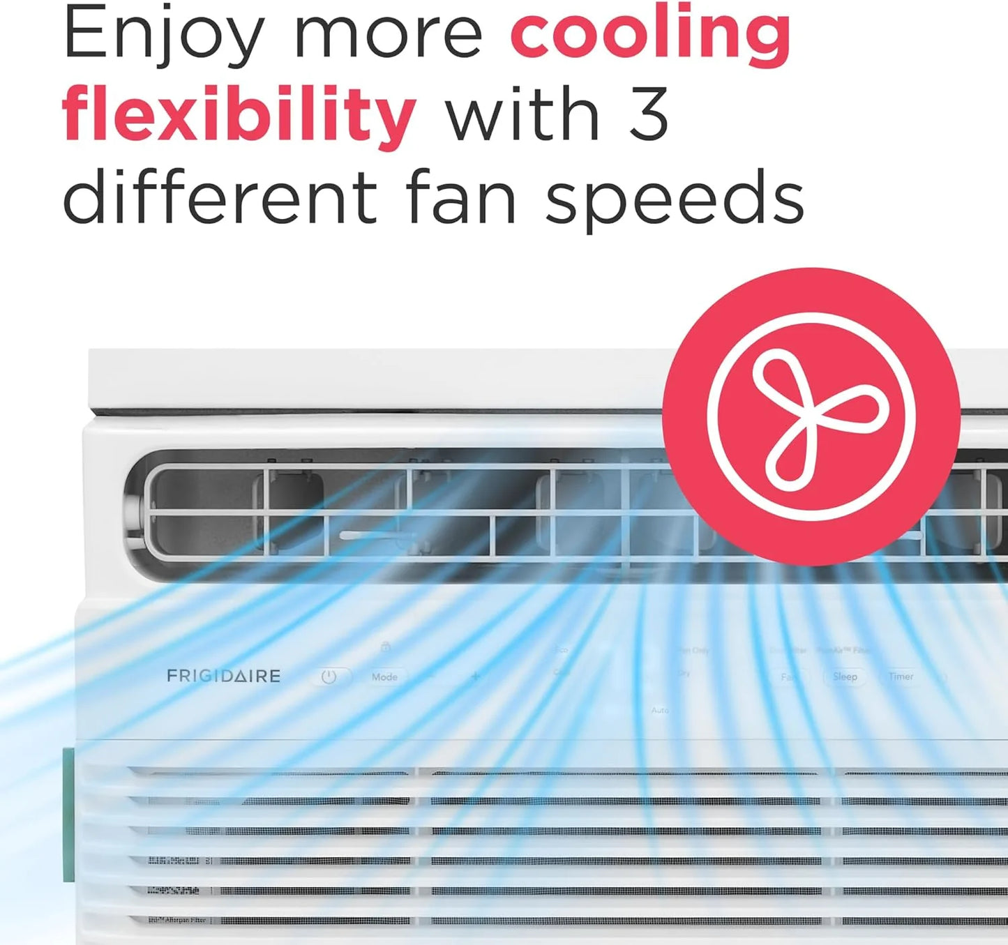 Frigidaire 5,000 BTU Window Air Conditioner with Remote Control, Cools Up to 150 Sq. Ft., Quiet Operation, Eco Mode, 3 Fan Speeds, Auto Restart, White