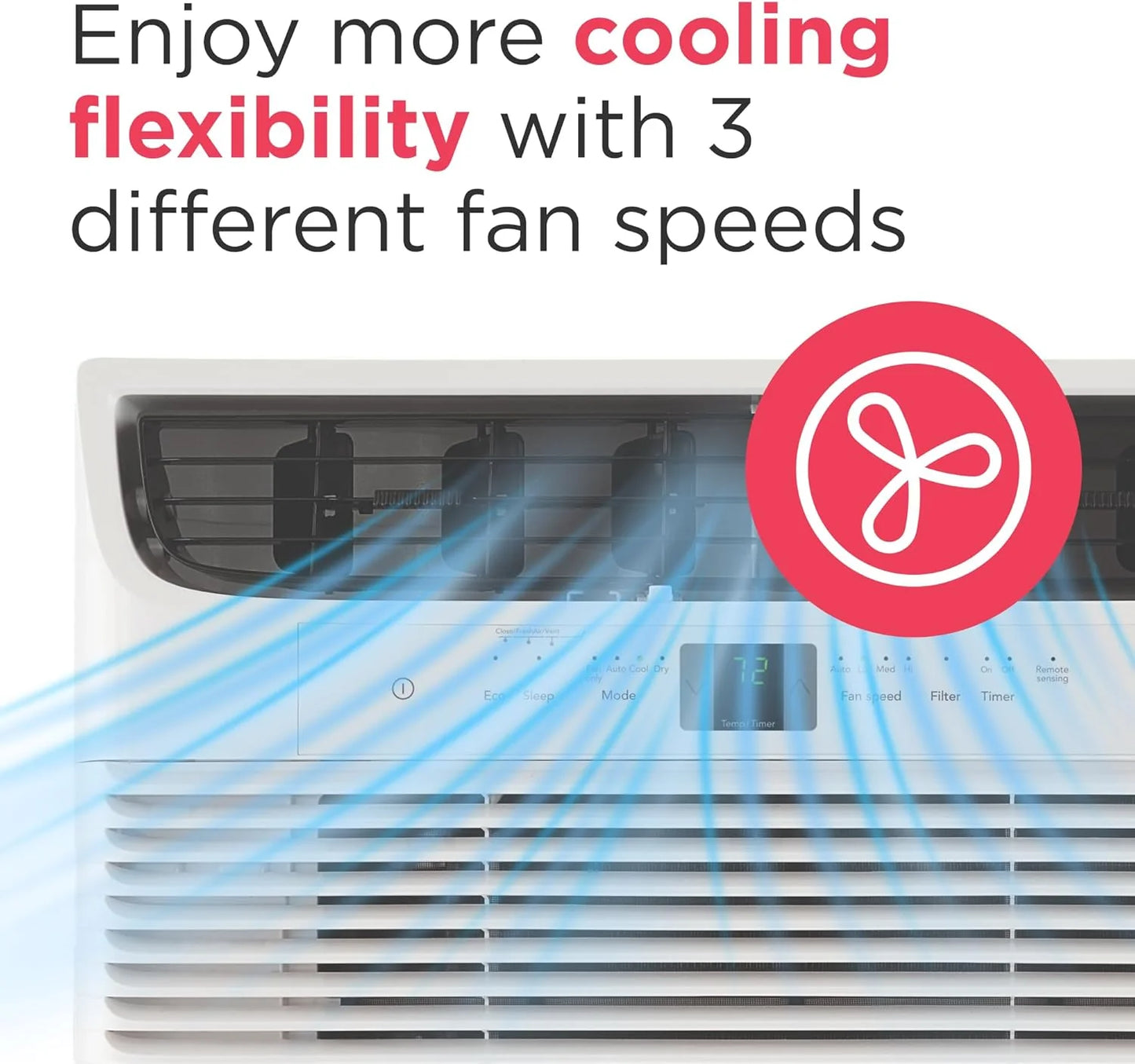 Frigidaire 5,000 BTU Window Air Conditioner with Remote Control, Cools Up to 150 Sq. Ft., Quiet Operation, Eco Mode, 3 Fan Speeds, Auto Restart, White