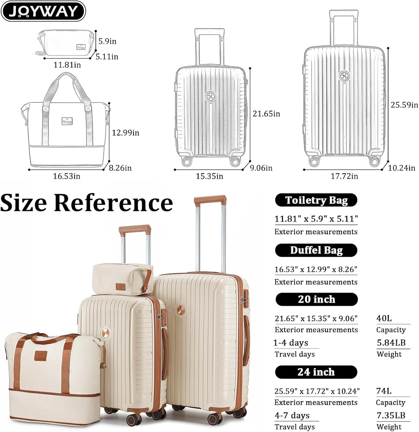 5-piece PP hardshell lightweight travel carry-on luggage set with dual spinner wheels and TSA lock