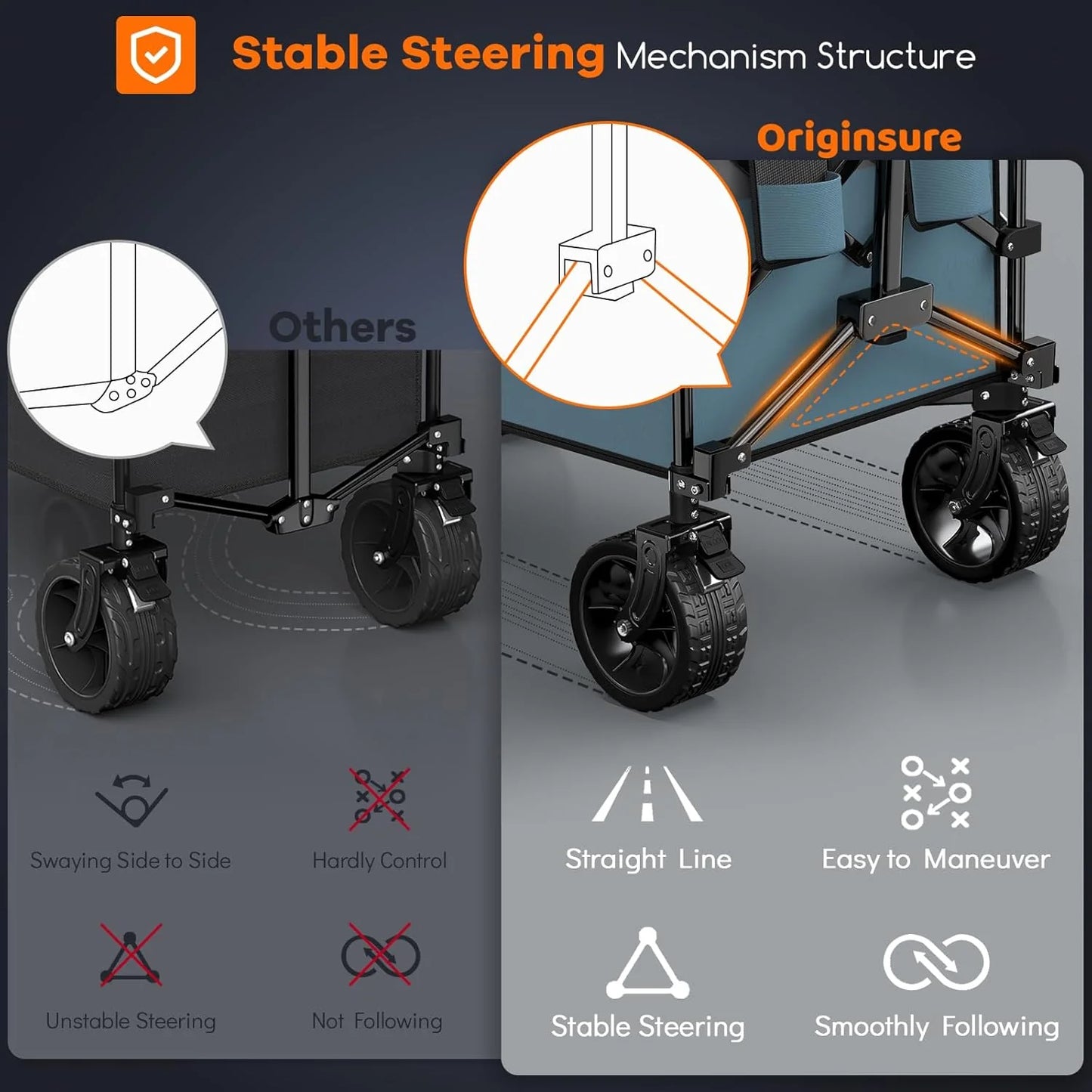38" long foldable four-wheel stroller, foldable, 460 lb capacity, 220 liter heavy-duty folding beach stroller with large all-terrain tires