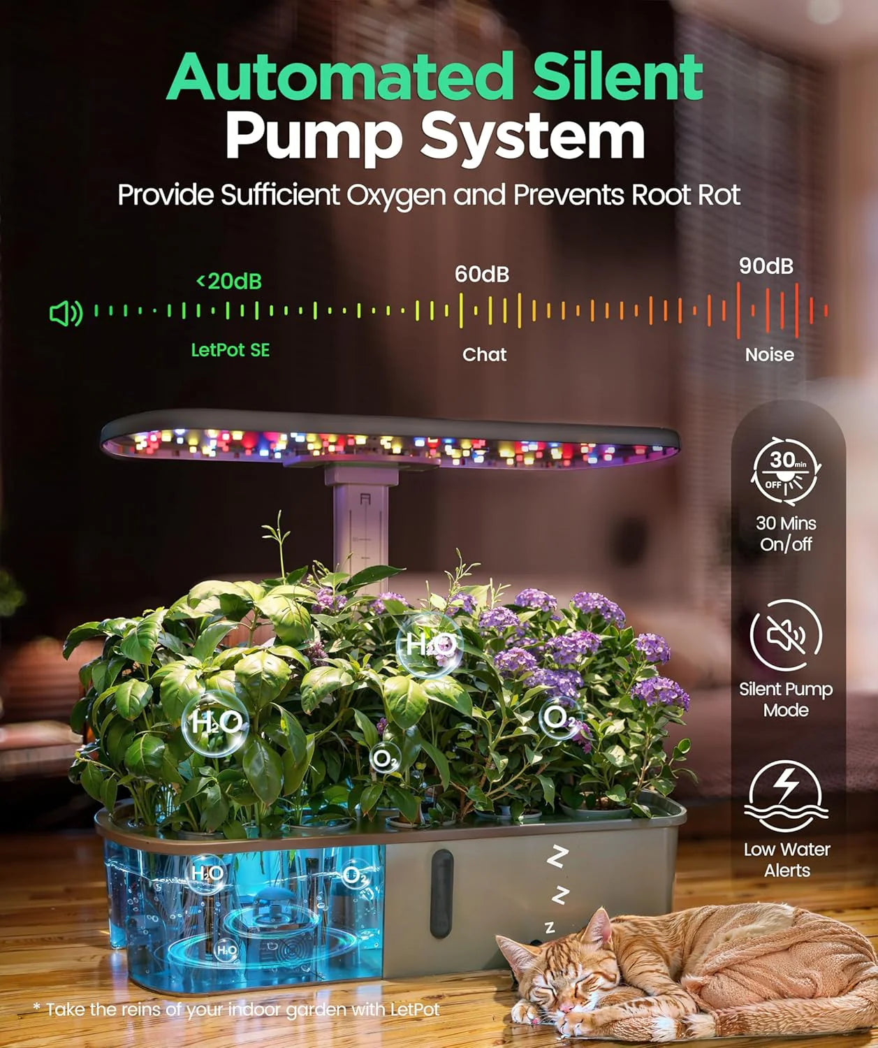 Hydroponic Planting System Kit, App and WiFi Controlled Smart Indoor Garden with 24W Full Spectrum Grow Light