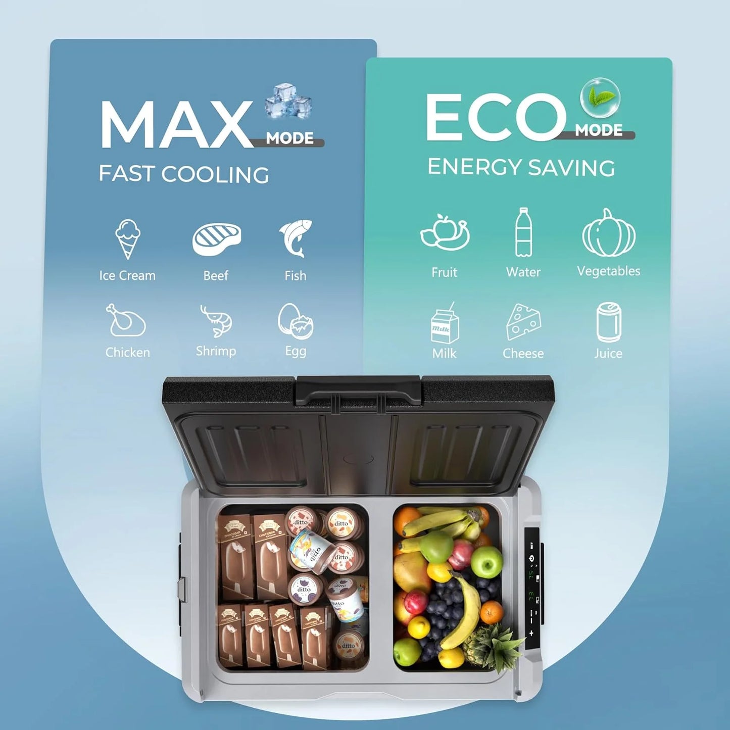 EUHOMY 12 Volt Refrigerator, 53QT(50L) Electric Cooler, Portable Freezer 12V/24V DC 110-240V AC, 12V Fridge -4℉~68℉, 12V Cooler with Wheels & 2 Baskets for Travel, Truck, Boat, Camping