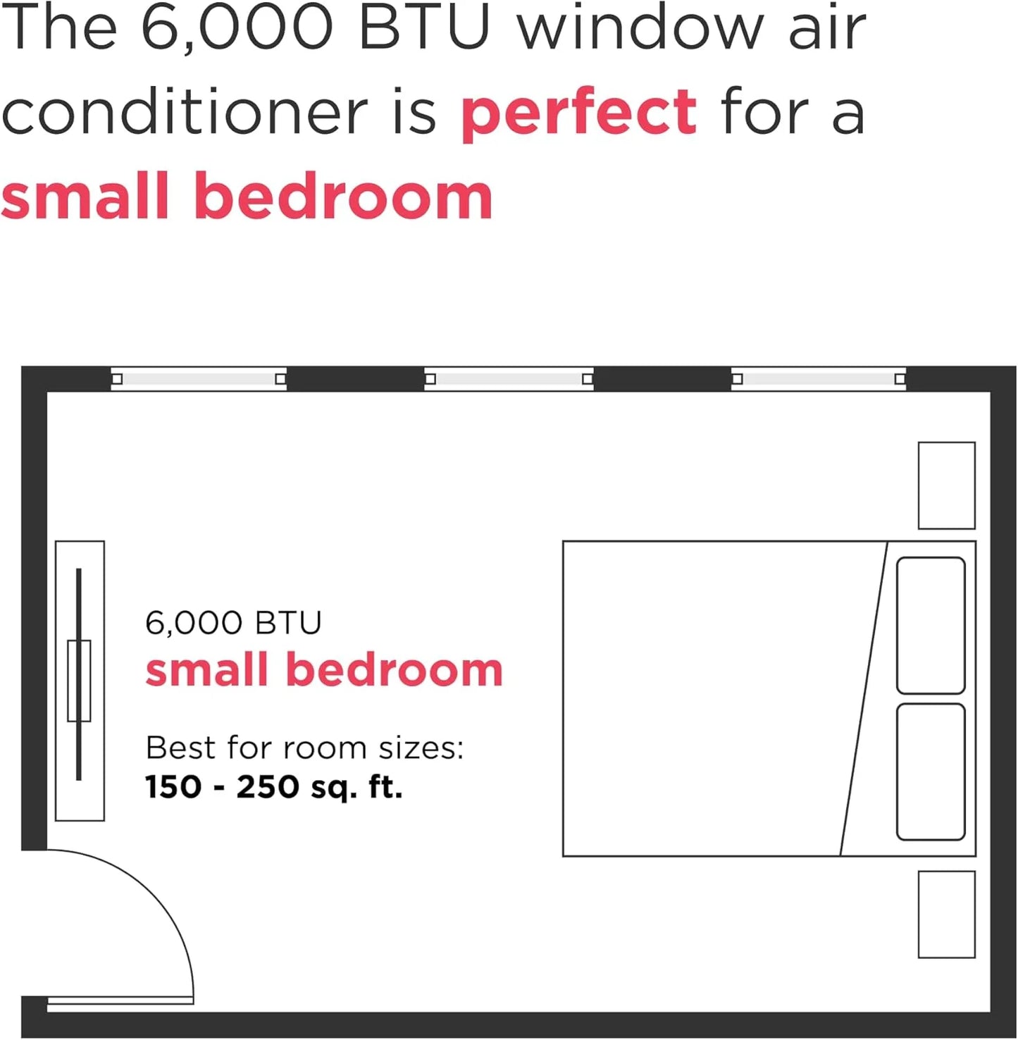 Frigidaire 5,000 BTU Window Air Conditioner with Remote Control, Cools Up to 150 Sq. Ft., Quiet Operation, Eco Mode, 3 Fan Speeds, Auto Restart, White