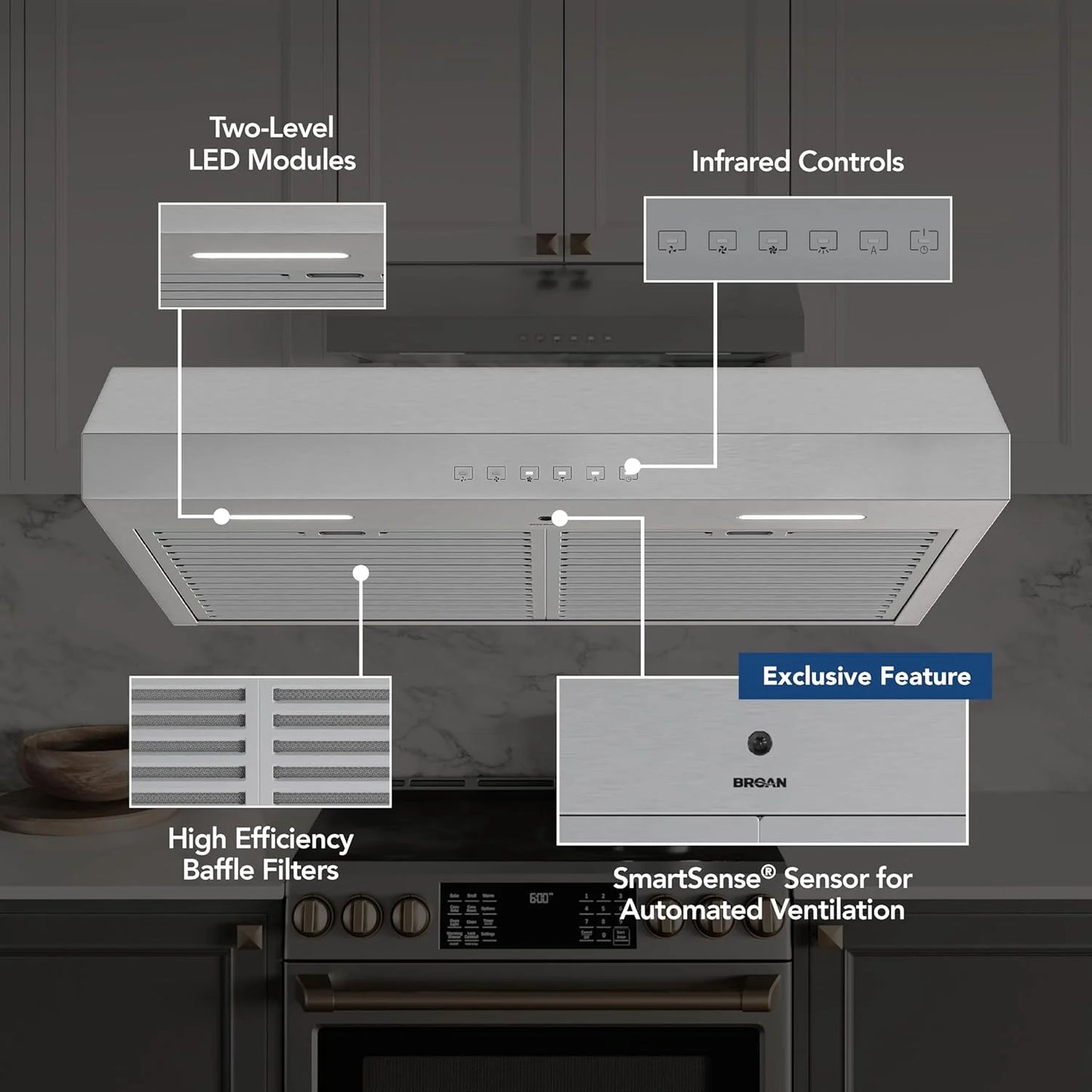 Broan-NuTone Three-Speed Glacier Undercabinet Range Hood with LED Light, ADA Compliant
