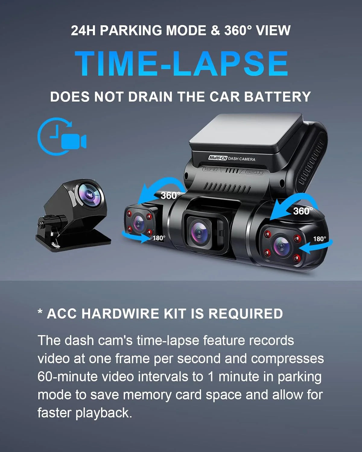 PRUVEEO 360-degree view car dash cam, built-in GPS WiFi night vision, 24/7 all-weather recording parking mode monitor, free 128G card