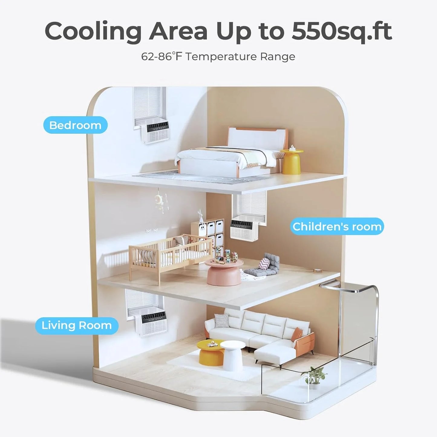 U-Shaped Window Air Conditioner, 12000BTU Window AC Unit, Cools up to 550 sq. ft., 6 Modes, Saddle Shape Window AC Unit, Full Window View, Energy Efficient