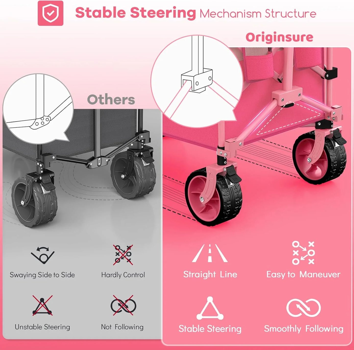 38" long foldable four-wheel stroller, foldable, 460 lb capacity, 220 liter heavy-duty folding beach stroller with large all-terrain tires